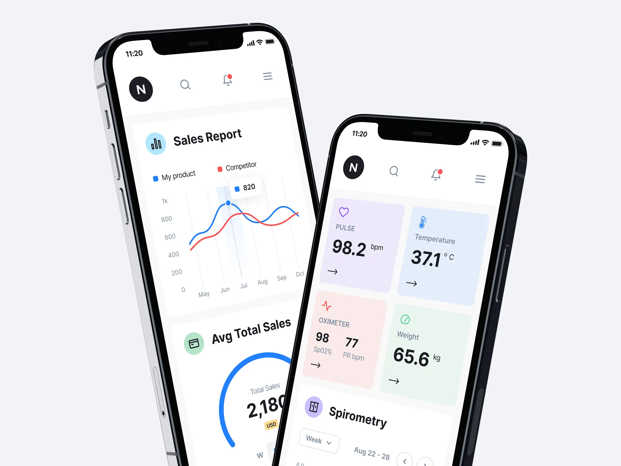 Vivora Resident App